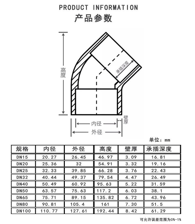 透明UPVC 45度弯头.jpg