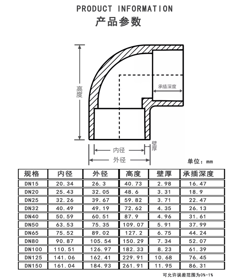 透明UPVC 90度弯头.jpg