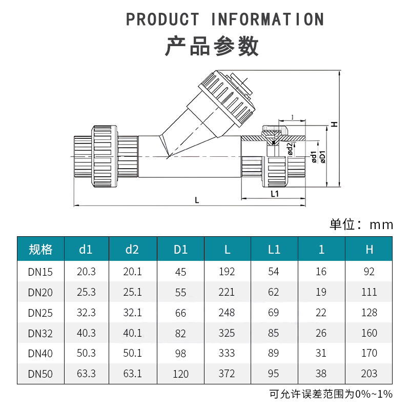 UPVC Y型过滤器参数.jpg