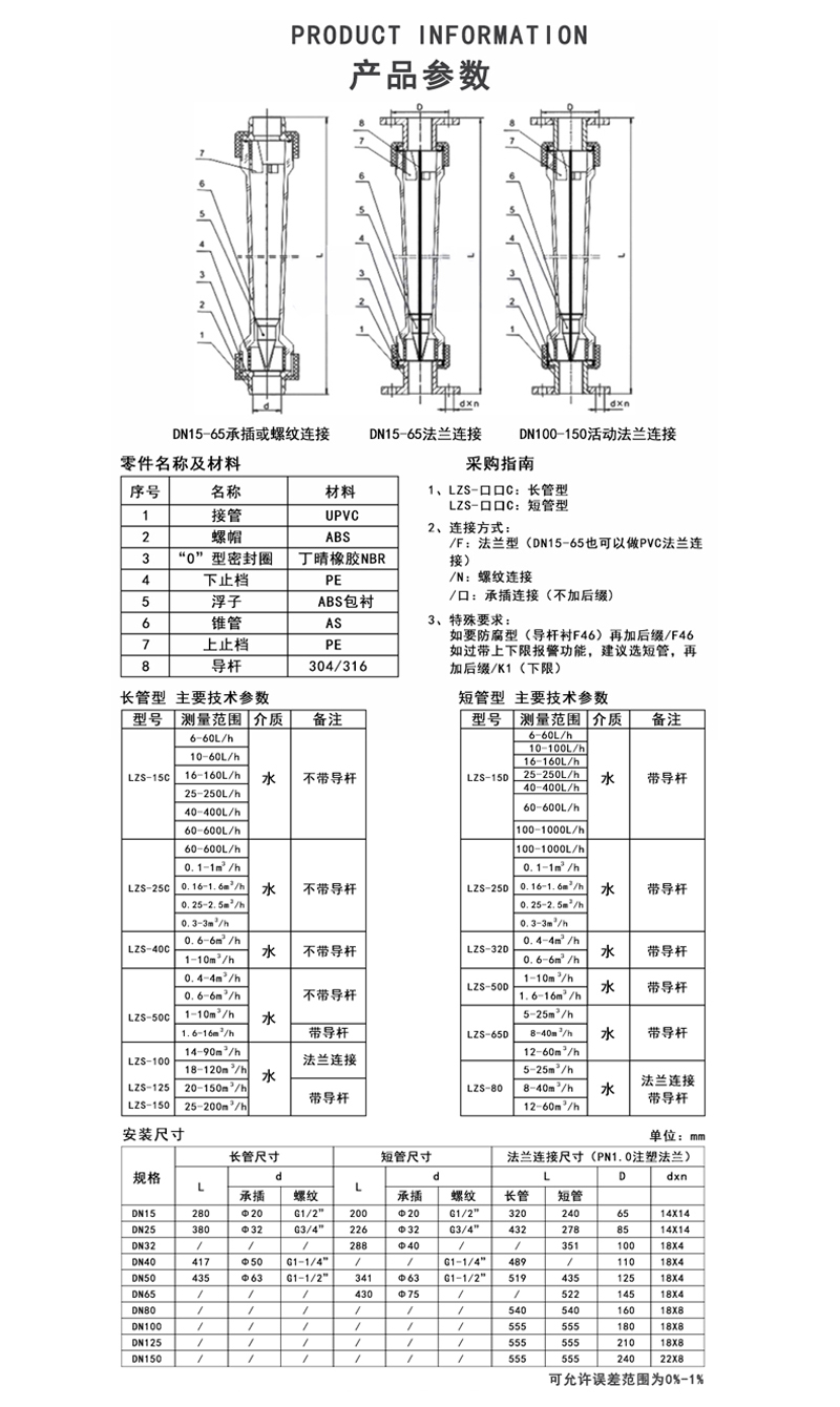 UPVC流量计参数.jpg