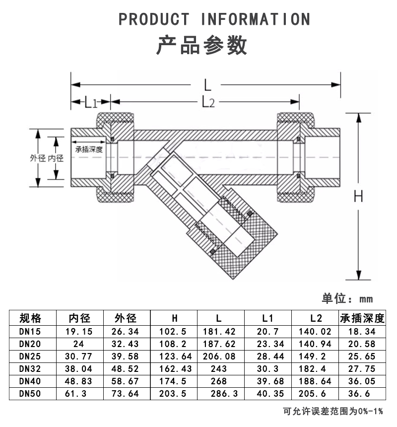 PPH Y型过滤器.jpg