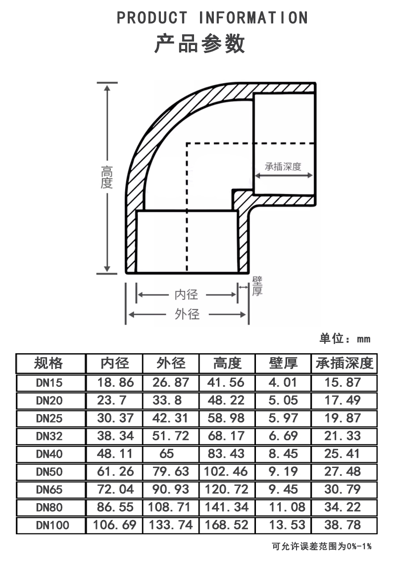 PPH 90度弯头.jpg
