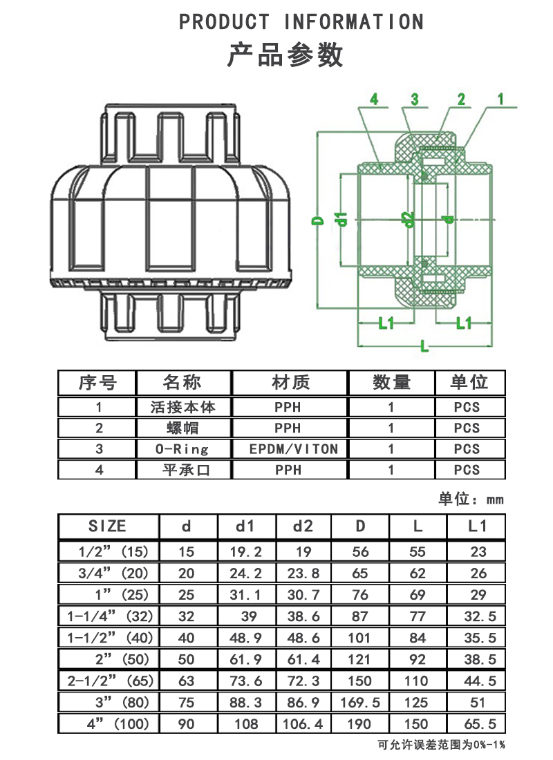 PPH活接参数.jpg