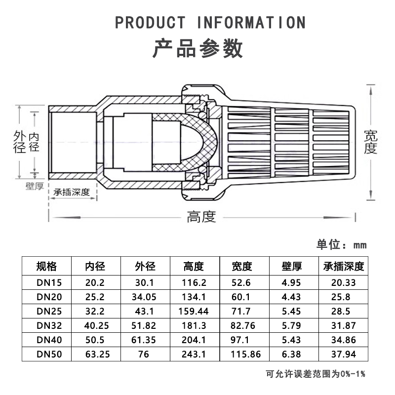 透明UPVC底阀参数.jpg