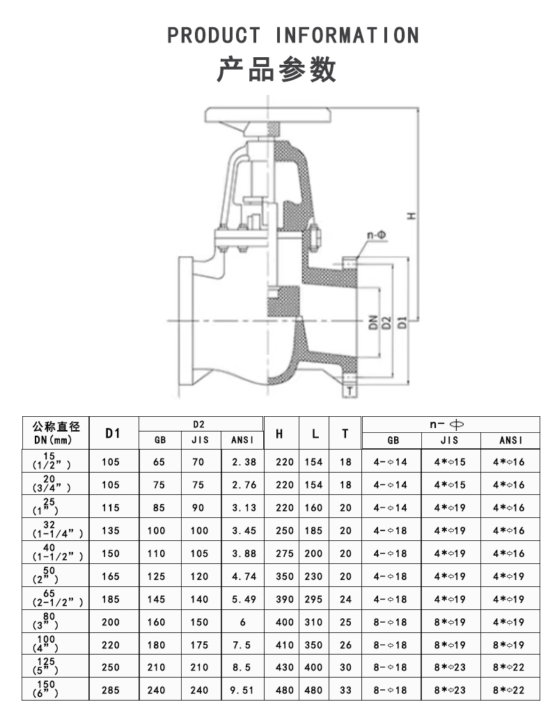 CPVC法兰截止阀.jpg