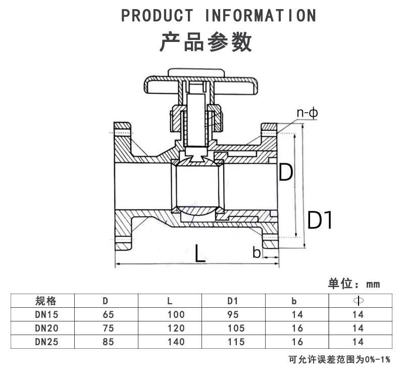 UPVC法兰球阀参数.jpg