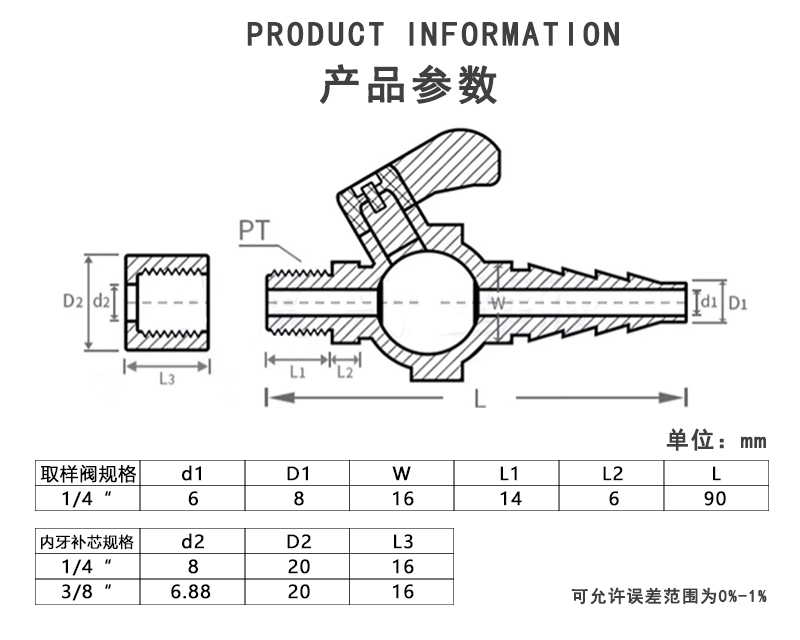 全系列取样阀.jpg