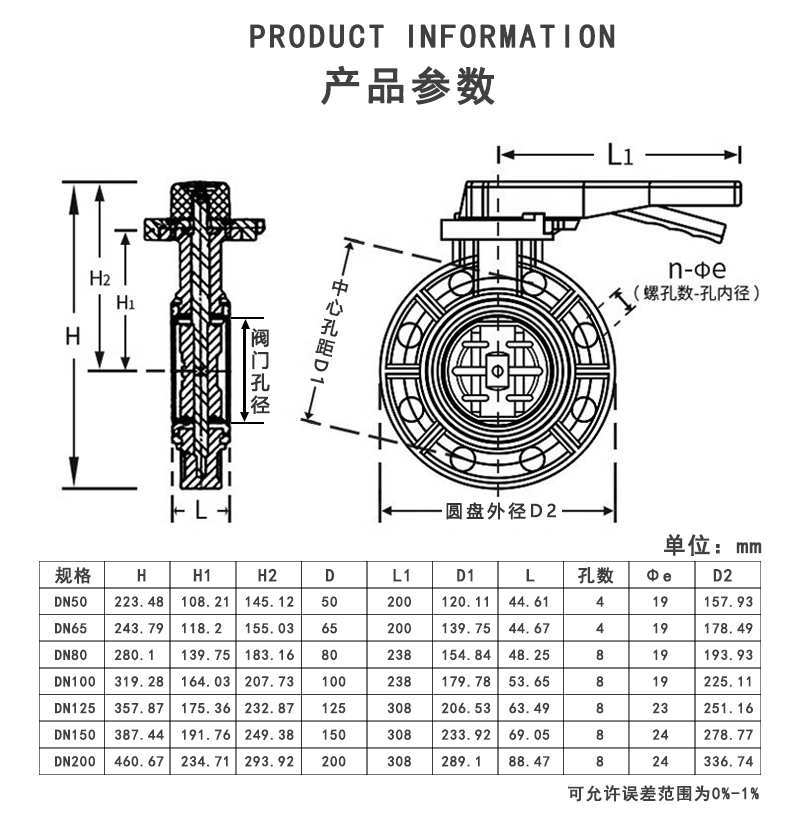 UPVC手柄对夹蝶阀参数.jpg