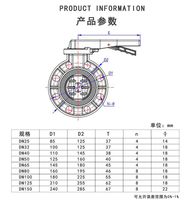 PVDF手柄对夹蝶阀参数.jpg