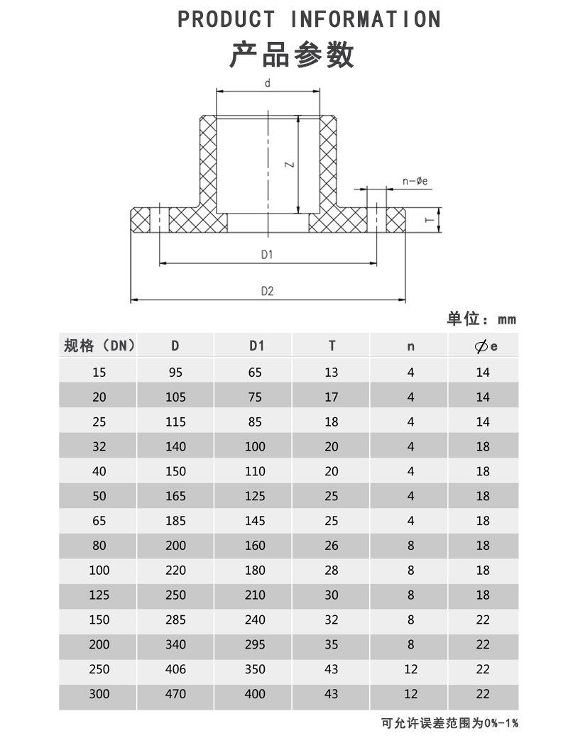 PVDF一体法兰参数.jpg
