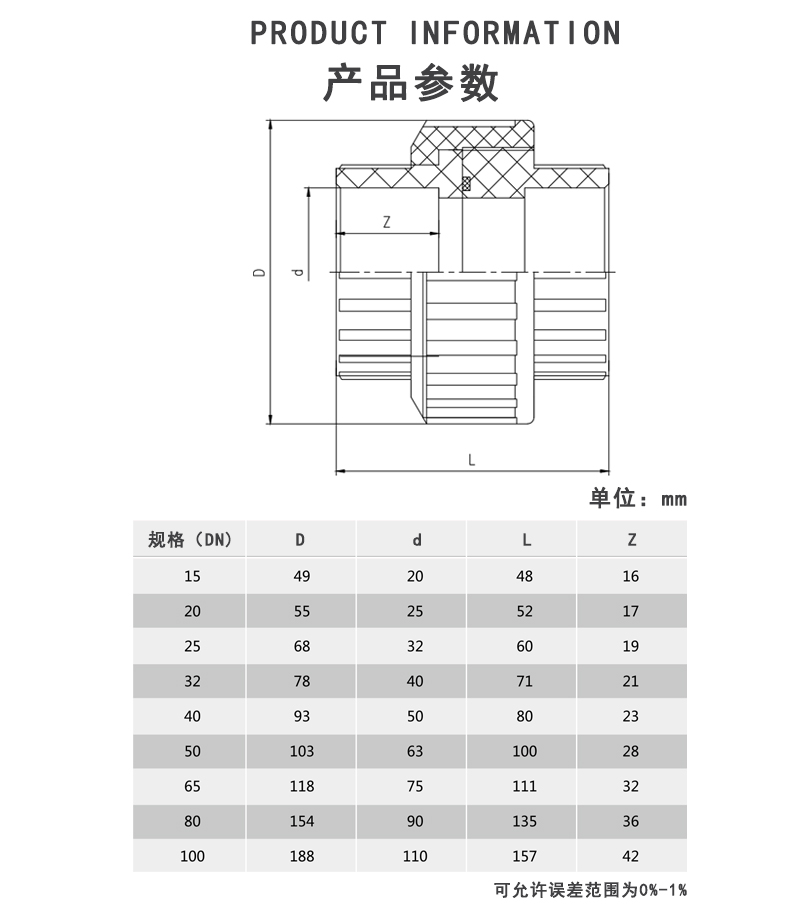 PVDF活接参数.jpg