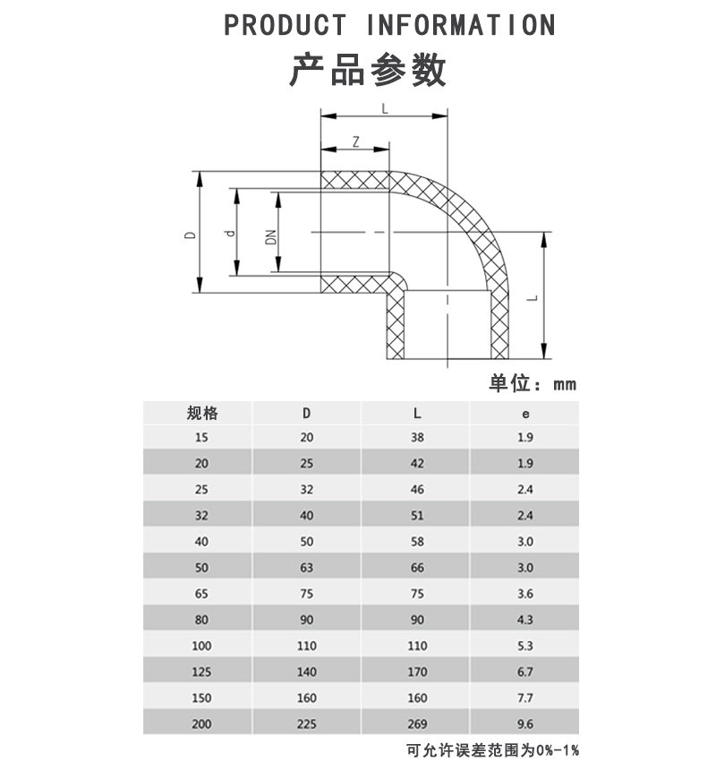 PVDF90度弯头参数.jpg