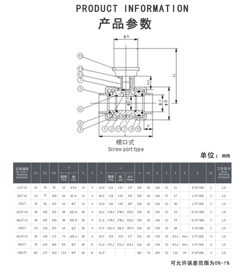 PVDF电动法兰球阀参数.jpg