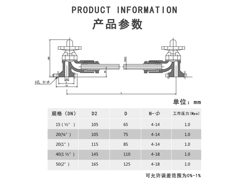 PVDF液面计参数.jpg