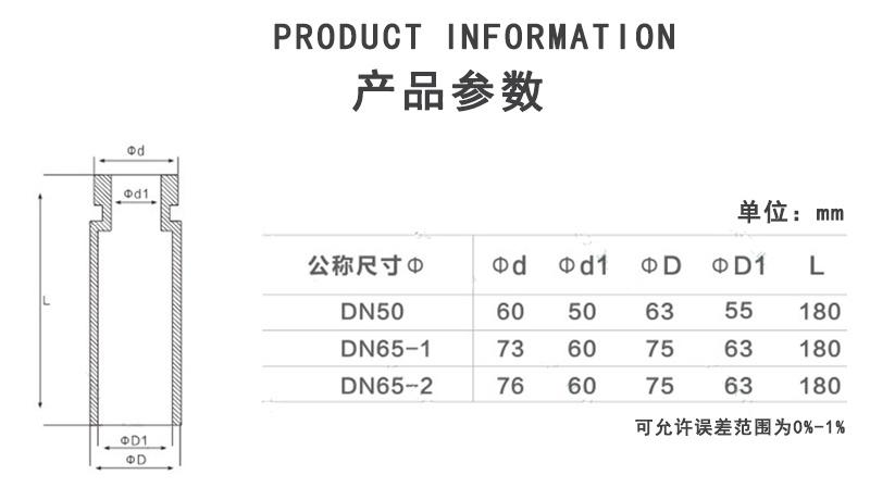 透明UPVC拷贝林参数.jpg