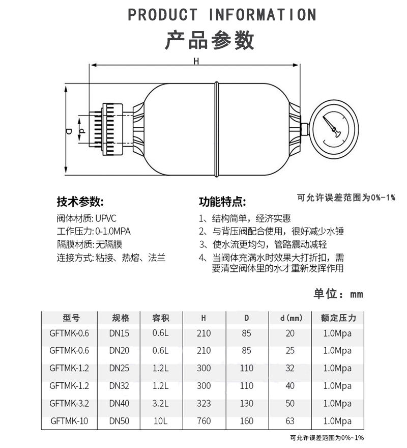UPVC空气式脉冲阻尼器参数.jpg