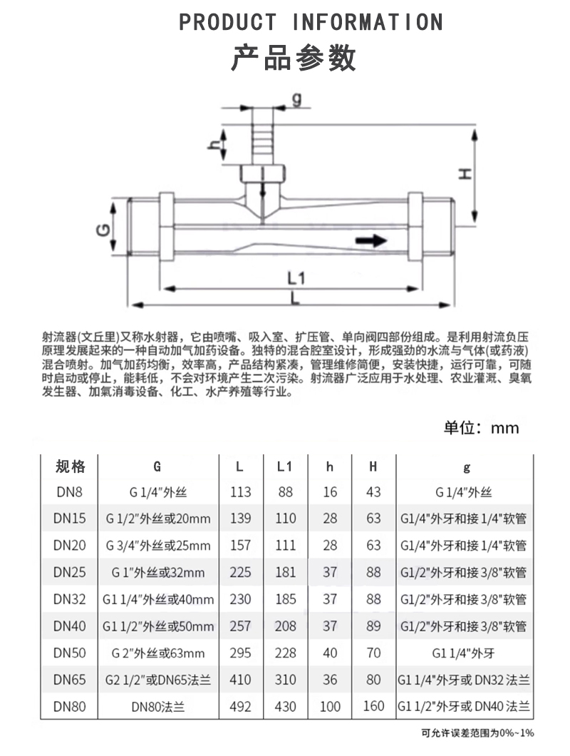 UPVC射流器参数.jpg