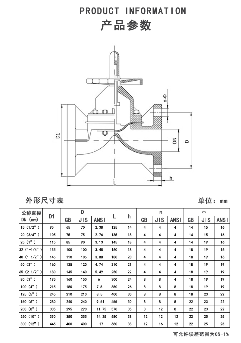 UPVC法兰隔膜阀参数.jpg