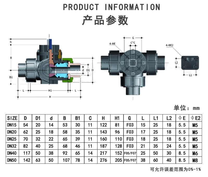 PPH三通球阀参数.jpg