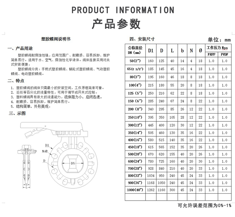 PPH手柄对夹蝶阀参数.jpg