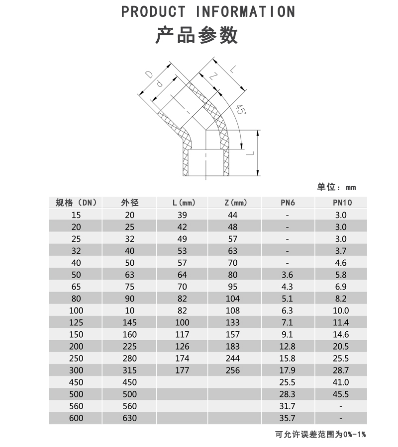 FRPP45度弯头参数.jpg