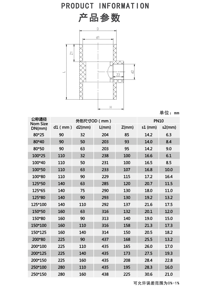 FRPP异径三通参数.jpg