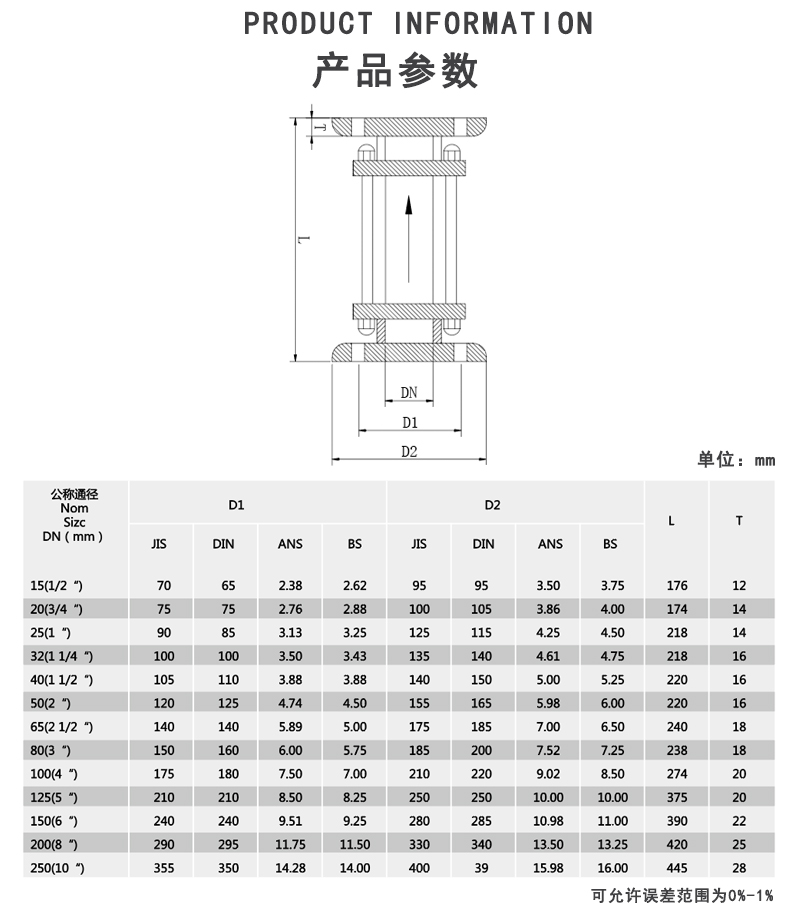 FRPP视镜参数.jpg